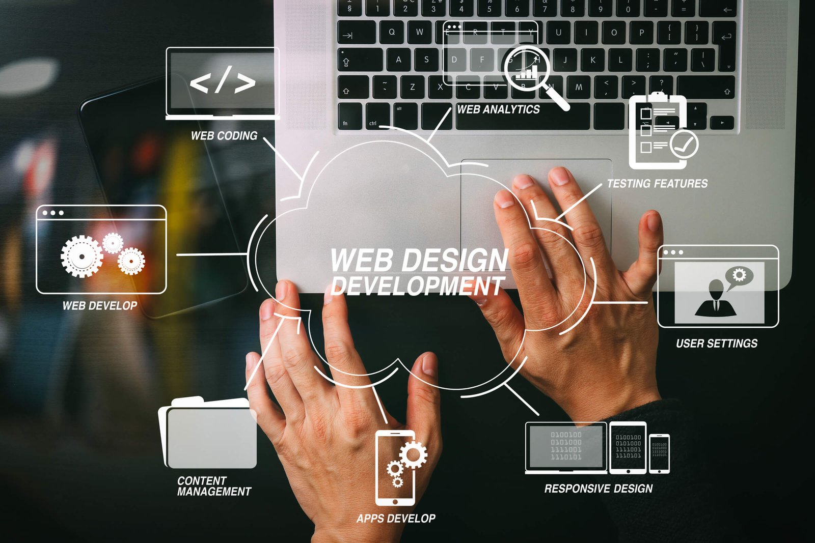 Why Your Small Business Needs a Website in 2024 A Guide to Growth and Success 3